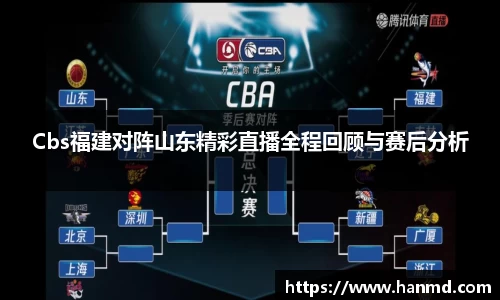 Cbs福建对阵山东精彩直播全程回顾与赛后分析