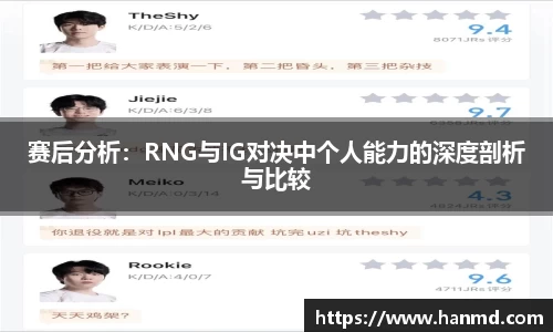 赛后分析：RNG与IG对决中个人能力的深度剖析与比较